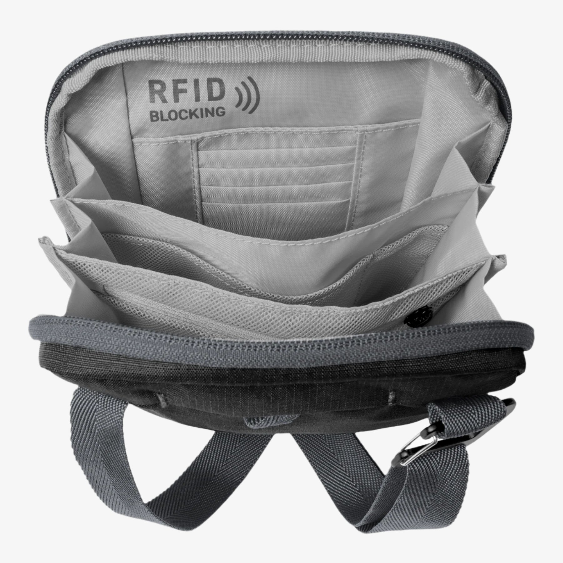 Stash RFID Crossbody Bag - Image 8